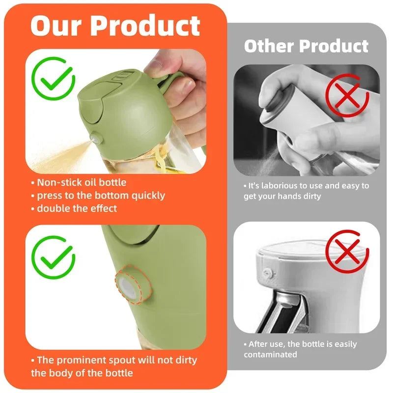 2 in 1 Pour Spray Sprayer Household Kitchen Oils Spray Cooking Olive Oil Dispenser Oil Baking Vinegar Soy Sauce Spray Container